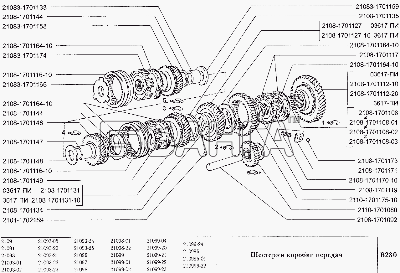 ВАЗ ВАЗ-2109 Схема Шестерни коробки передач-78 banga.ua